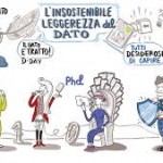 Consulenza
